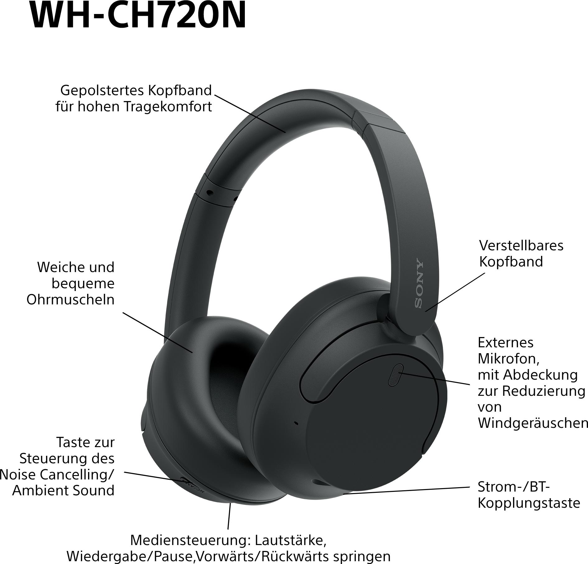 Sony WH-CH720N – affordable and practical - Galaxus Sony WH-CH720N – affordable and practical - Galaxus